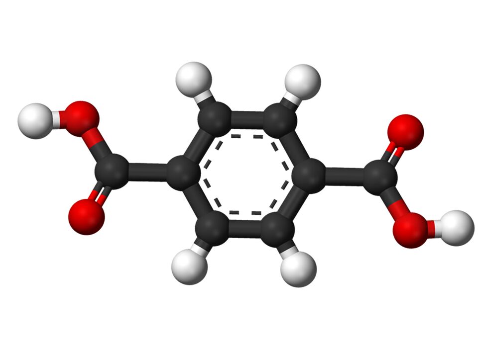 Niacin v Wiecode