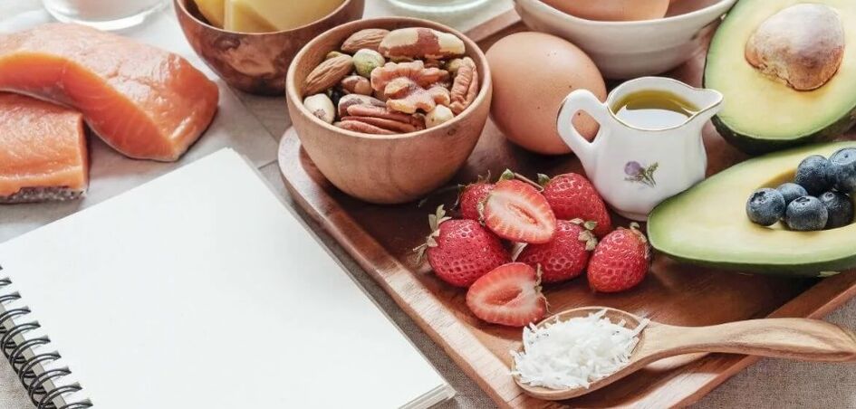 Keto dieta meni